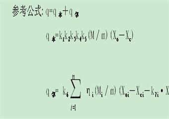 采煤工作麵瓦斯綜合治理設計基本規定