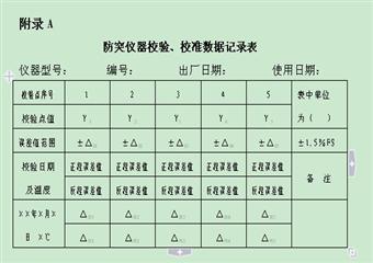 礦用防突儀器校驗、校準基本規定