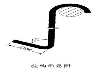 淮南礦業集團領導“一通三防”管理規定、規範彙編