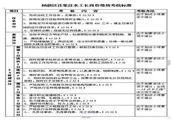 抽放區雙注工長4E標準