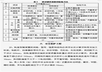 井下鋪軌工程技術標準