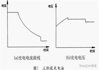 某煤礦機運隊2012年管理製度彙編