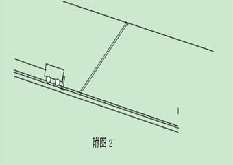 斜巷運輸安全設施安裝使用標準