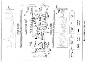 礦井瓦斯地質圖編製標準