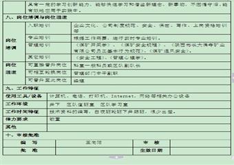 陝西陝煤彬長礦業綜采一隊職責及崗位說明書