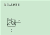 潘家窯煤業防治水製度彙編