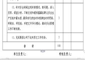 曹家山煤業安全管理十八項製度彙編