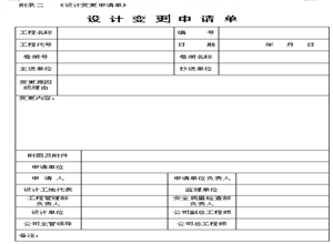 XXX煤礦設計變更管理製度