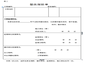 XXX煤礦不合格項處理管理製度