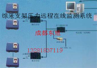 礦山壓力監測C具體使用方法