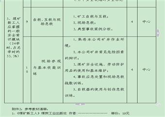 煤礦新工人安全生產培訓項目計劃書