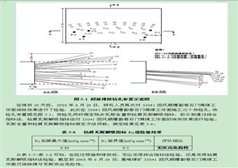 嘉峰煤礦33041回風順槽石門揭煤工作麵消突措施研究