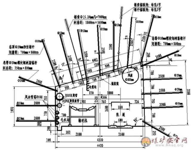 高山煤礦：聯合支護助高山礦解除沿空掘巷段“壓力危機”