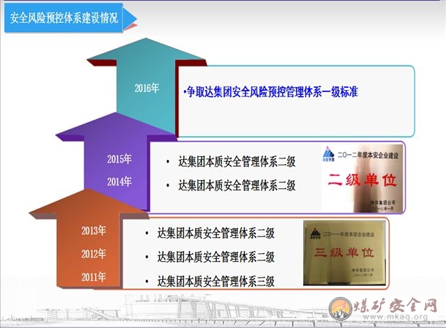 神華勝利能源公司儲運公司安全管理新模式建設保安全生產