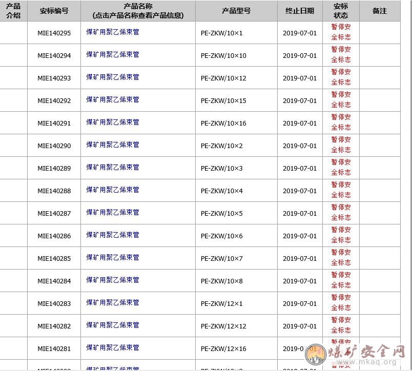 國家安標辦公室暫停淄博隆騰束管安全標誌