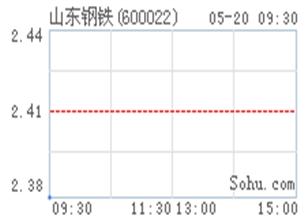 山東製定鋼鐵煤炭去產能任務 近六成煤礦將退出