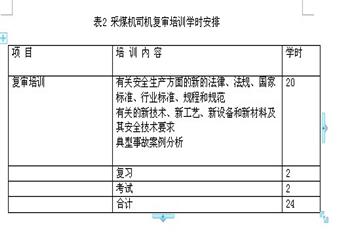 采煤機司機安全技術培訓大綱