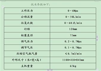 通風區灌漿工培訓教材