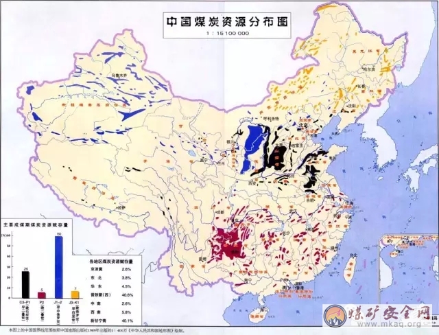 中國各大產煤基地，你知道嗎？