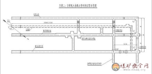 膠帶機大巷機頭變電所優化設計