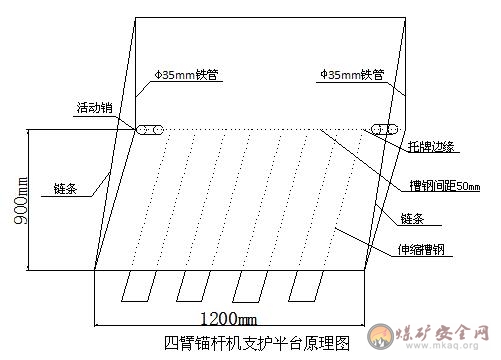 四臂錨杆機支護平台的優化設計