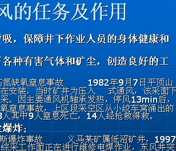 礦井通風與安全之礦井空氣