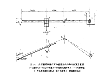 文本框: