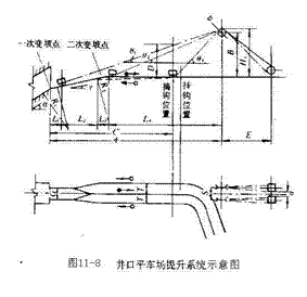 文本框: