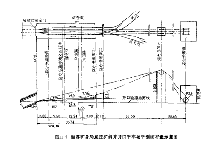 文本框: