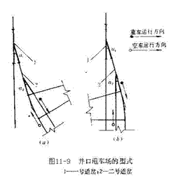 文本框: