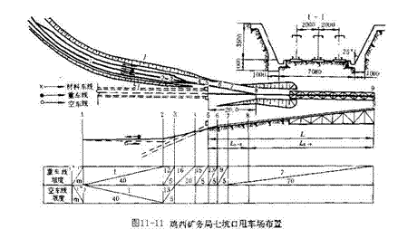 文本框: