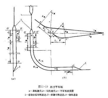 文本框: