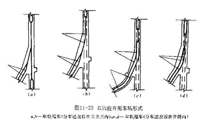 文本框: