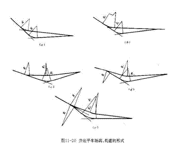 文本框: