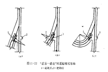 文本框: