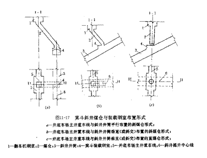 文本框: