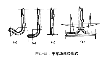 文本框: