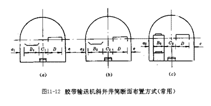 文本框: