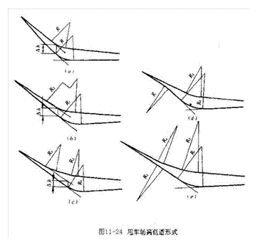 文本框: