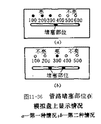 文本框: