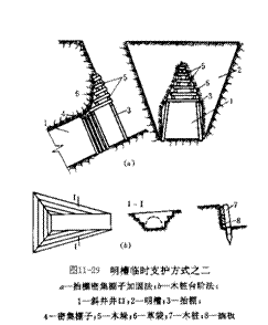 文本框: