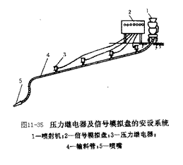 文本框: