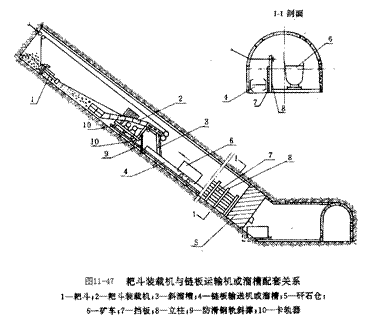 文本框: