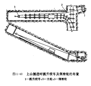 文本框: