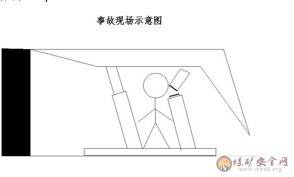 綜采工作麵立柱崩斷傷人事故案例分析