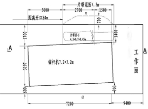 哈拉溝煤礦12上101掘進麵“11.4”頂板事故