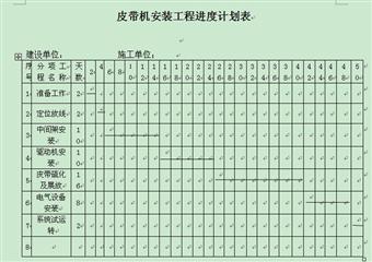 煤礦主斜井帶式輸送機改造工程施工組織設計