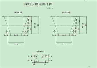 鞏義瑤嶺煤業二1煤層探放水設計