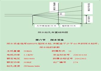 2326瓦斯尾巷掘進工作麵探放水設計說明書