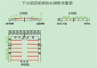 5003下分層回采工作麵探放水設計及安全措施